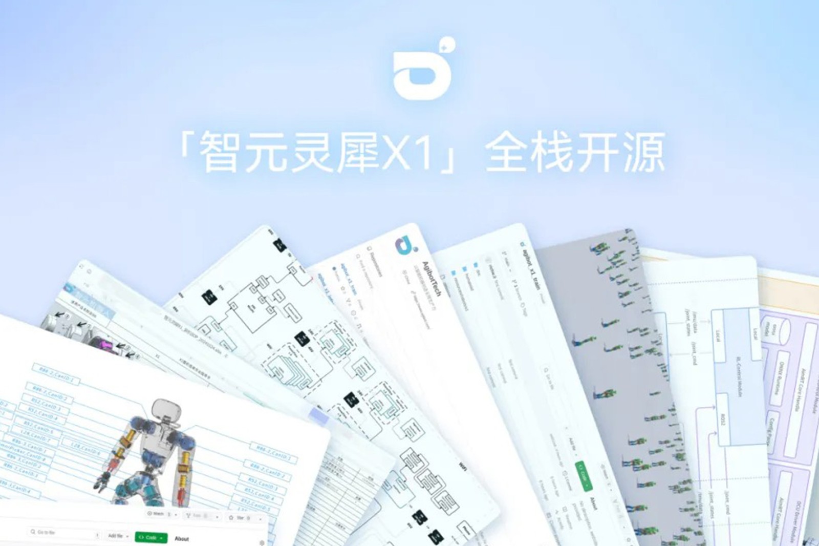 “0元购”软硬件全套图纸和代码 | Xcsport集团灵犀X1开源项目水灵灵地上线了!