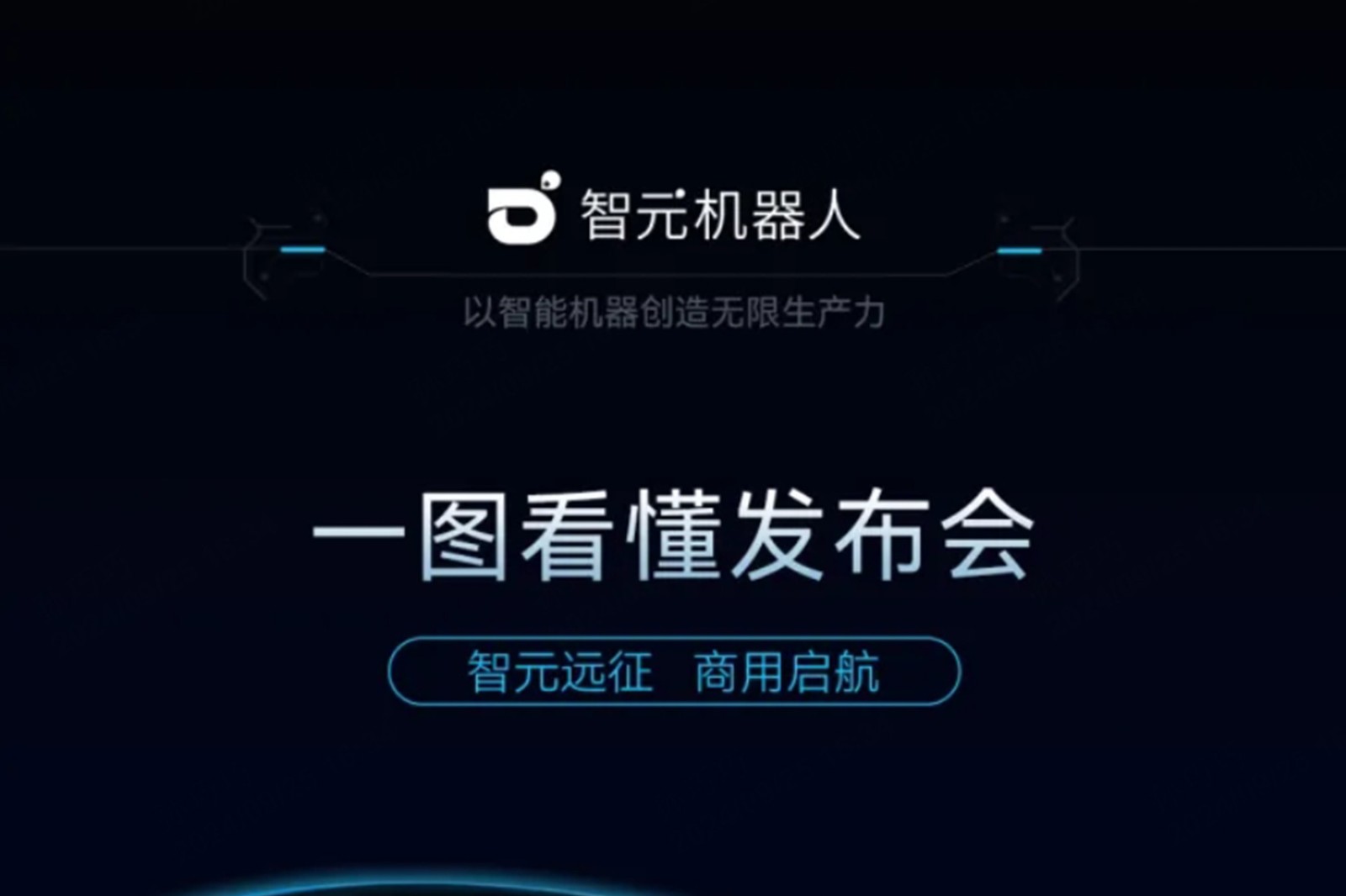一图看懂丨Xcsport集团2024年度新品发布会