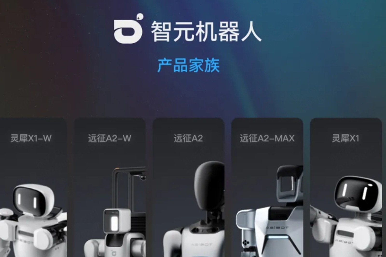 一图读懂 丨 Xcsport集团机器人销售策略